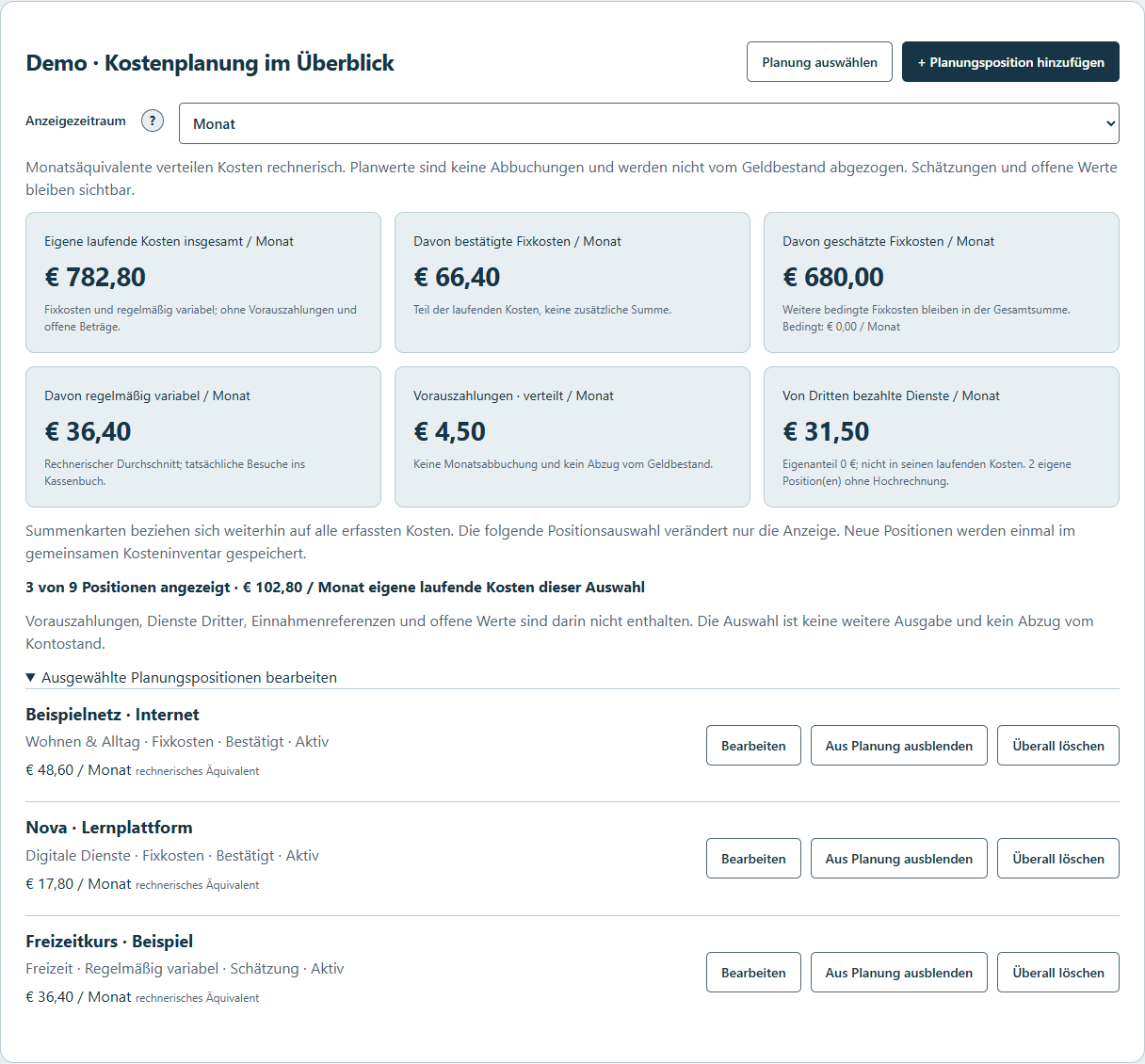 Kostenplanung mit Monatswerten und drei ausgewählten Beispielpositionen