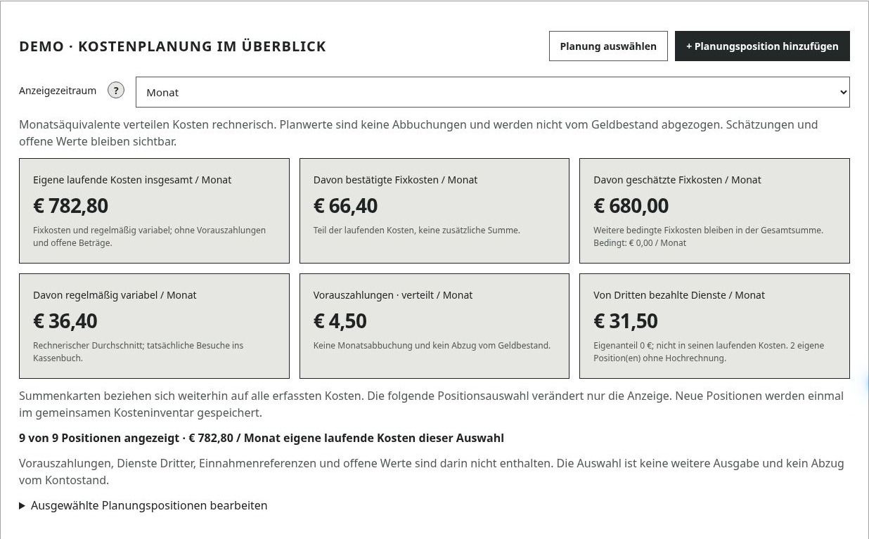 BudgetSnap-Demo im Design Mono: Kostenplanung mit erfundenen Beträgen